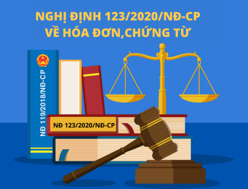 Chính Thức Ban Hành Nghị Định 123/2020/NĐ-CP Quy định về Hóa Đơn, Chứng Từ