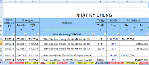 Hướng dẫn hạch toán nghiệp vụ bán hàng trên excel