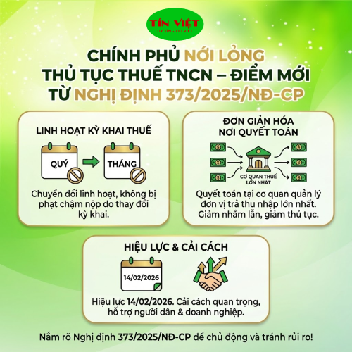 Chính Phú nới lỏng thủ tục thuế TNCN Nghị định 373/2025/NĐ-C