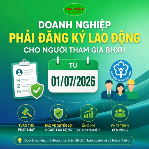 Doanh Nghiệp Phải Đăng Ký Lao Động Cho Người Tham Gia BHXH Từ 01/07/2026