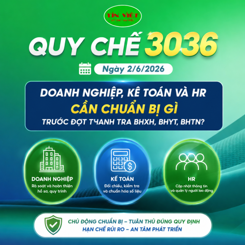 Quy chế 3036 ngày 02/06/2026: 7 cơ quan cùng phối hợp thanh tra BHXH, BHYT, BHTN – doanh nghiệp cần chuẩn bị gì?