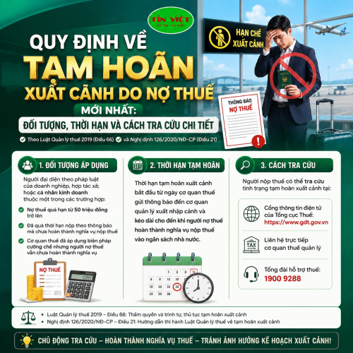 Quy định về tạm hoãn xuất cảnh do nợ thuế mới nhất: Đối tượng, thời hạn và cách tra cứu chi tiết