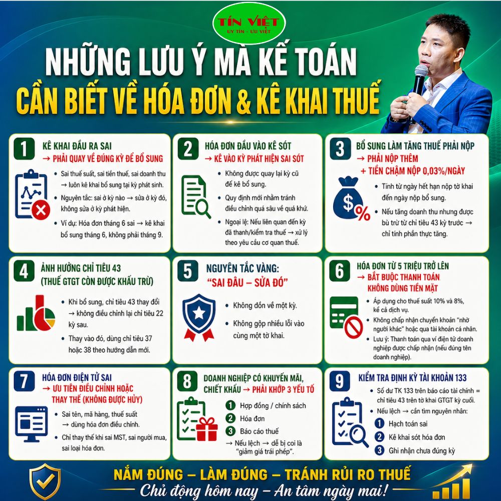Những lưu ý kế toán cần biết về hóa đơn và kê khai thuế 2026