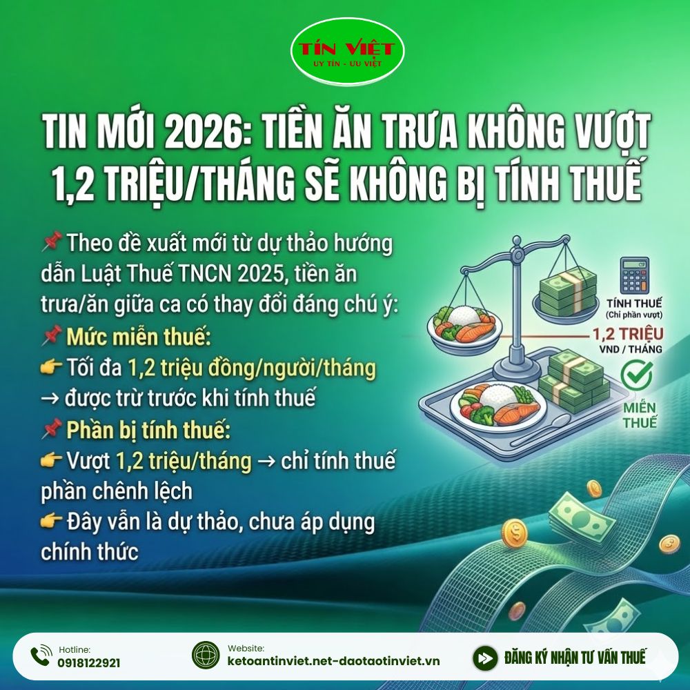 Tin mới 2026 tiền ăn trưa được khấu trừ thuế khi không quá 1,2 triệu/tháng