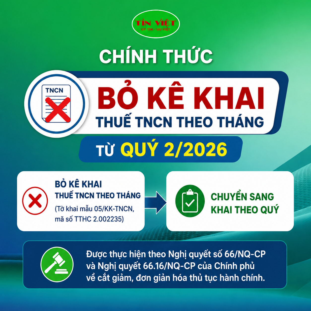Chính Thức Bỏ Kê Khai Thuế TNCN Theo Tháng Từ Quý 2/2026